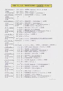 LOA E UNION DES LIGUES ALGERIENNES D ATHLETISME   (9)